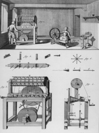 In einer Spinnstube: Darstellung verschiedener Geräte zum Spinnen, eines Spinnrades und mehrerer Arten von Spulen. Kupferstich (1773); ©ÖNB/Wien